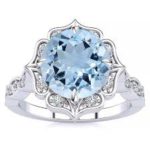 Buying Moissanite Rings and Unique Wedding Jewelry Online